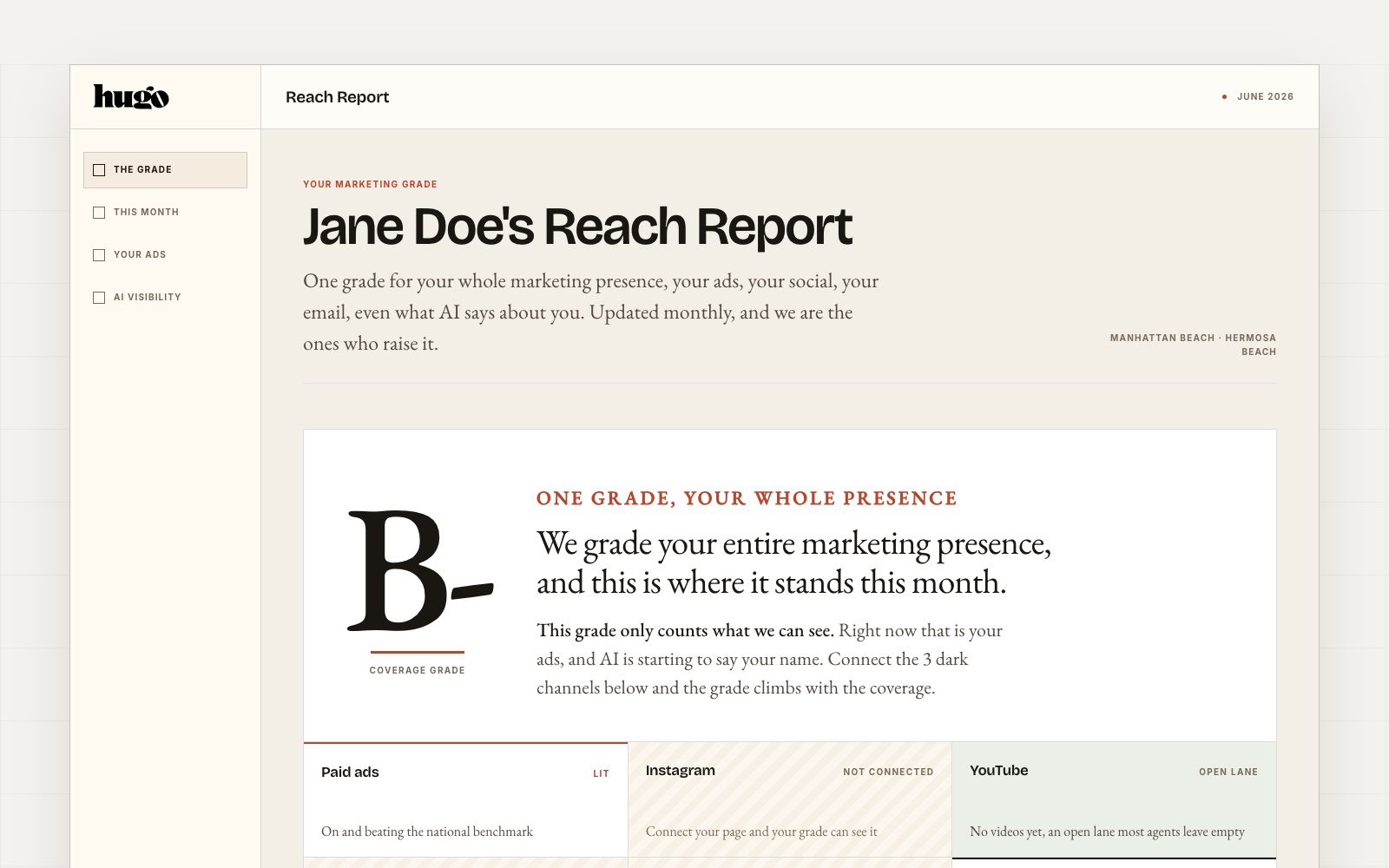 The live Reach Report sample: one coverage grade for the agent's whole marketing presence, with channel-by-channel status beneath it